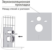 Система инсталляции для унитазов Berges Atom Line 410 с кнопкой смыва, черная soft touch