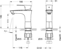 Смеситель для раковины Lemark Nero LM0206C