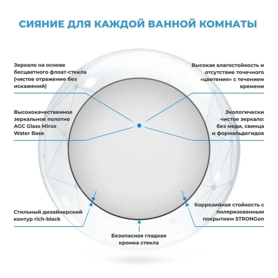 Зеркало круглое Wellsee 7 Rays’ Spectrum 90 черное матовое