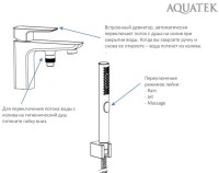 Смеситель на борт ванны AQUATEK Вега AQ1044MB матовый черный
