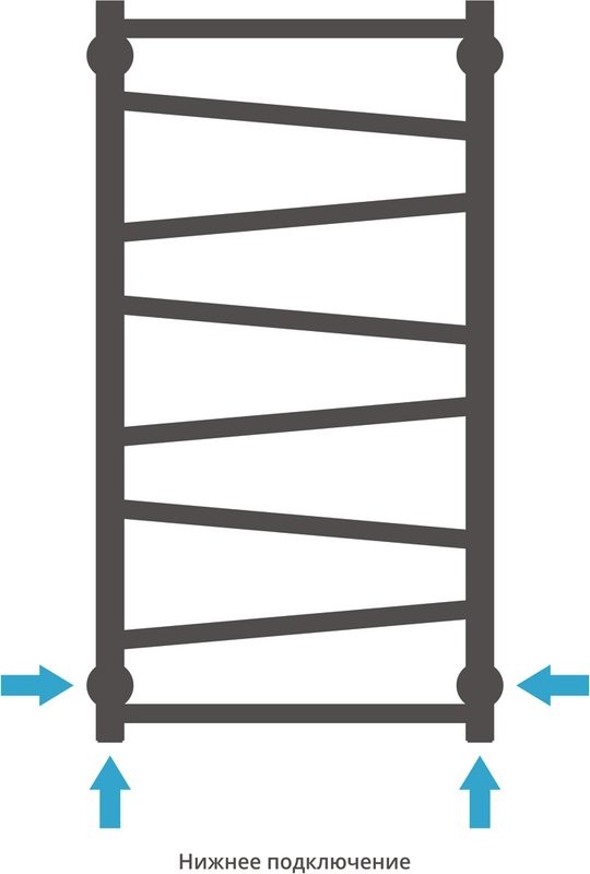 Полотенцесушитель водяной Сунержа Сирокко 80х40 хром
