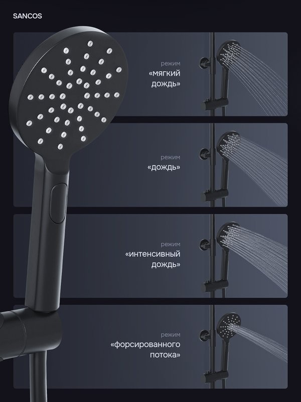 Душевая стойка Sancos Kanedo SC7200MB с термостатом, черная матовая