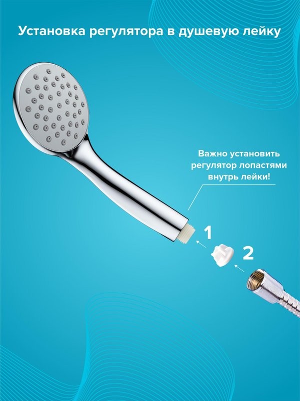 Душевая лейка РМС LE23