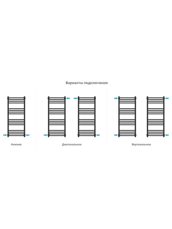 Полотенцесушитель водяной Сунержа Модус Pro 32-0450-1040 100x45 см, золотой шелк, лесенка