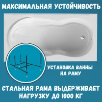 Акриловая ванна 1MarKa Taormina Премиум 180x90 см, пристенная, белая, с каркасом, с экраном, со сливом-переливом