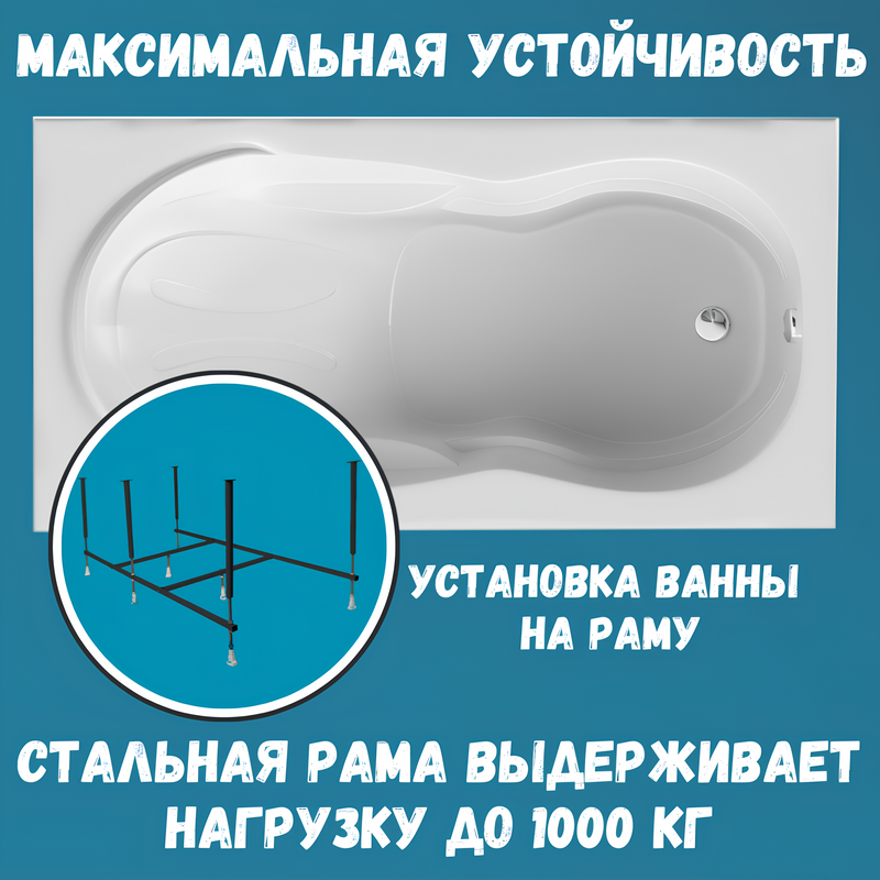 Акриловая ванна 1MarKa Taormina Премиум 180x90 см, пристенная, белая, с каркасом, с экраном, со сливом-переливом