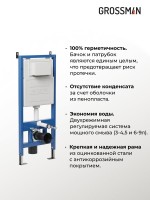 Система инсталляции для унитазов Grossman 900.K31.01.000