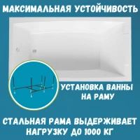 Акриловая ванна 1MarKa Aelita Премиум 180x80 см, пристенная, белая, с каркасом, с экраном, со сливом-переливом