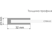 Душевой уголок Wasserkraft Main 41S15