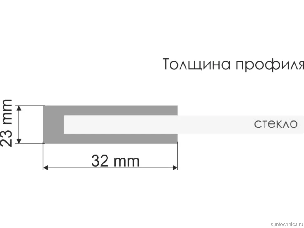 Душевой уголок Wasserkraft Main 41S15
