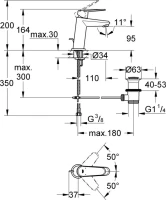Смеситель для раковины Grohe Eurodisc Cosmopolitan 23049002 Смеситель для раковины Grohe Eurodisc Cosmopolitan 23049002