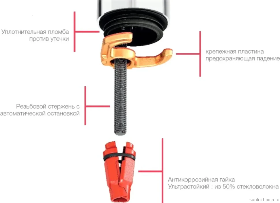 Смеситель для раковины Jacob Delafon Aleo E72298-4-CP