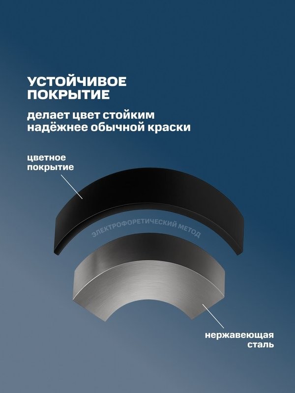 Смеситель для ванны с душем РМС SUS124BL-009E матовый черный