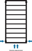 Полотенцесушитель водяной Сунержа Канцлер 100x50, черный матовый