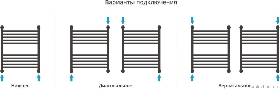 Полотенцесушитель водяной Сунержа Богема + 60x50, черный матовый