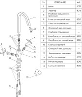 Смеситель для раковины Wasserkraft Weser 7803