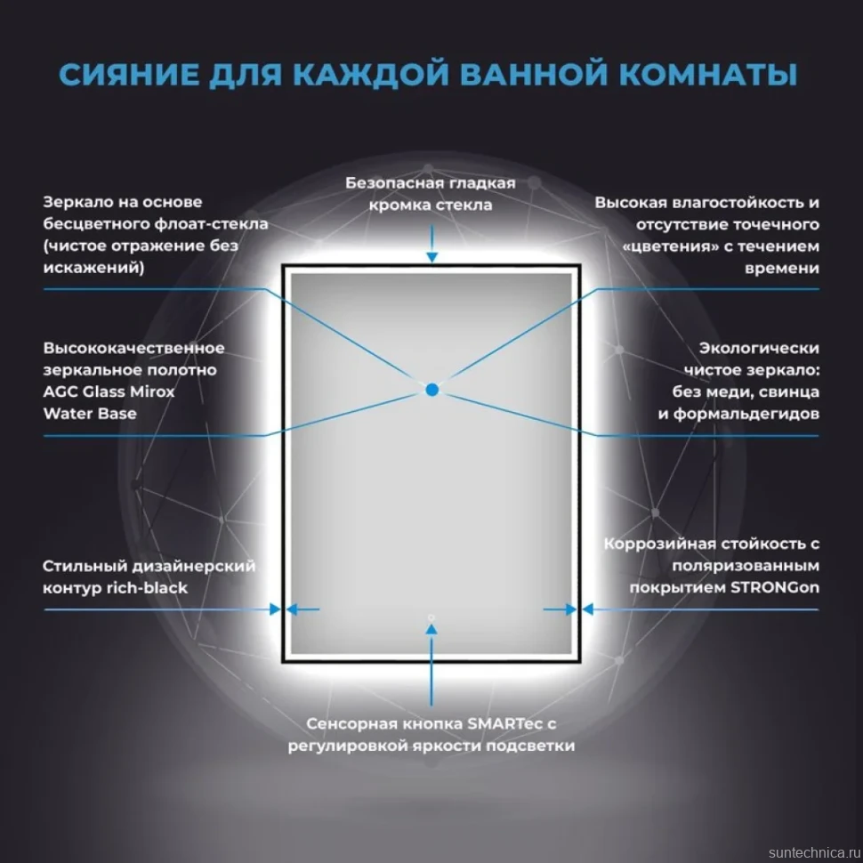 Зеркало Wellsee 7 Rays’ Spectrum 50х60 с фронтальной подсветкой, черное матовое