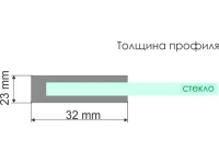 Душевая дверь в нишу Wasserkraft Main 41S30