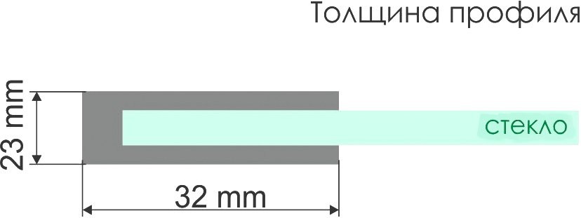 Душевая дверь в нишу Wasserkraft Main 41S30