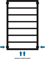 Полотенцесушитель водяной Сунержа Канцлер 80x50, белый матовый