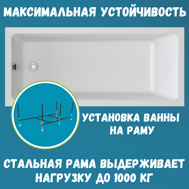Акриловая ванна 1MarKa Bianca Премиум 170x75 см, пристенная, белая, с каркасом, с экраном, со сливом-переливом