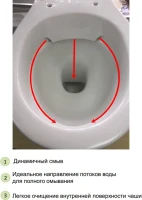 Унитаз подвесной Jacob Delafon Patio EDV102-00 безободковый + Крышка-сиденье Jacob Delafon Patio E4267 P