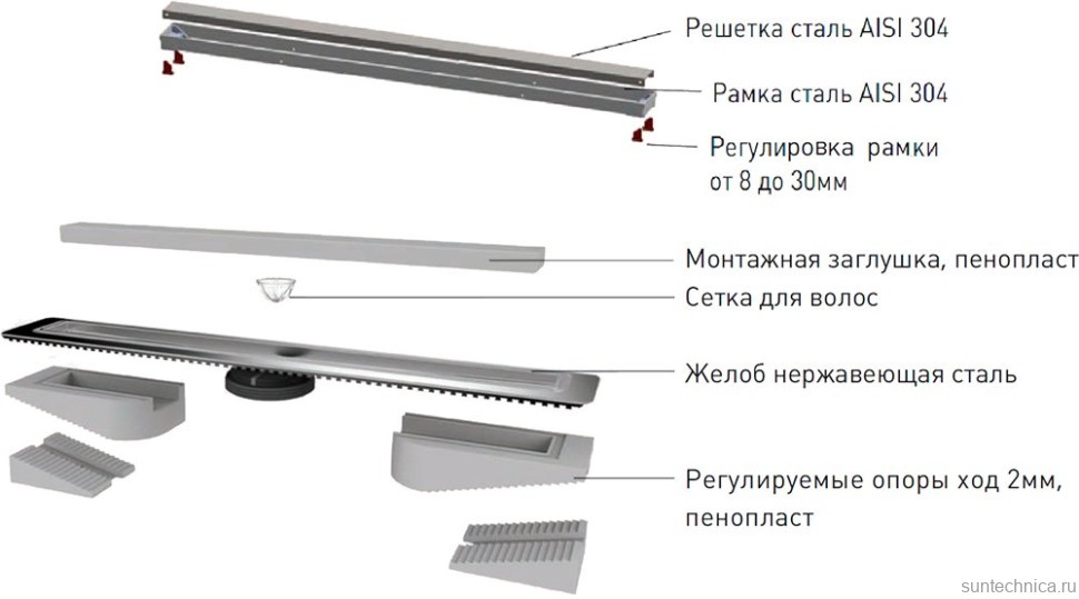 Душевой трап (лоток) Berges B1 Keramik 092020 90 см