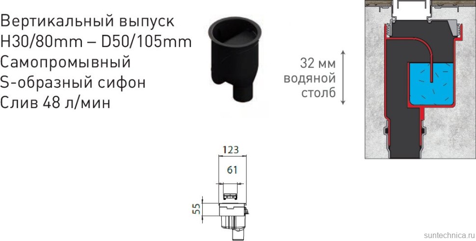 Душевой трап (лоток) Berges B1 Keramik 092020 90 см