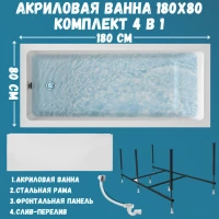 Акриловая ванна 1MarKa Bianca Премиум 180x80 см, пристенная, белая, с каркасом, с экраном, со сливом-переливом