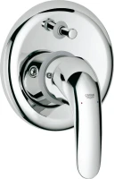 Встраиваемый смеситель для душа и ванны Grohe Euroeco 32747000 С ВНУТРЕННЕЙ ЧАСТЬЮ Встраиваемый смеситель для душа и ванны Grohe Euroeco 32747000 С ВНУТРЕННЕЙ ЧАСТЬЮ