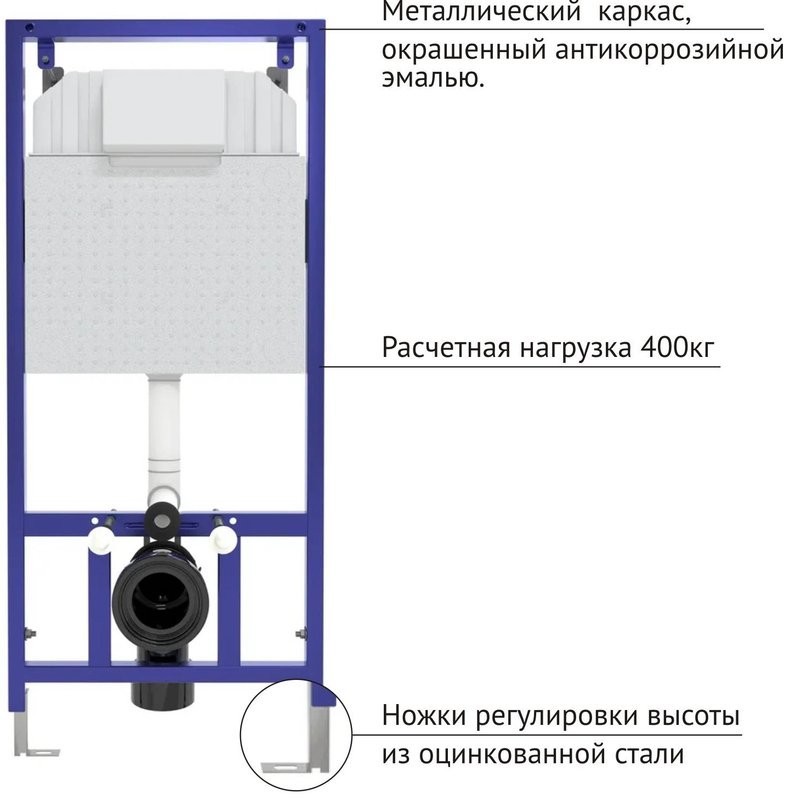 Система инсталляции для унитазов Berges Novum F4 с кнопкой смыва, белая soft touch