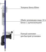 Система инсталляции для унитазов Berges Novum F4 с кнопкой смыва, белая soft touch