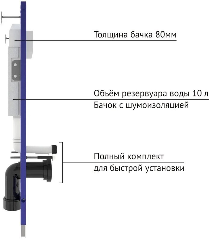 Система инсталляции для унитазов Berges Novum F4 с кнопкой смыва, белая soft touch