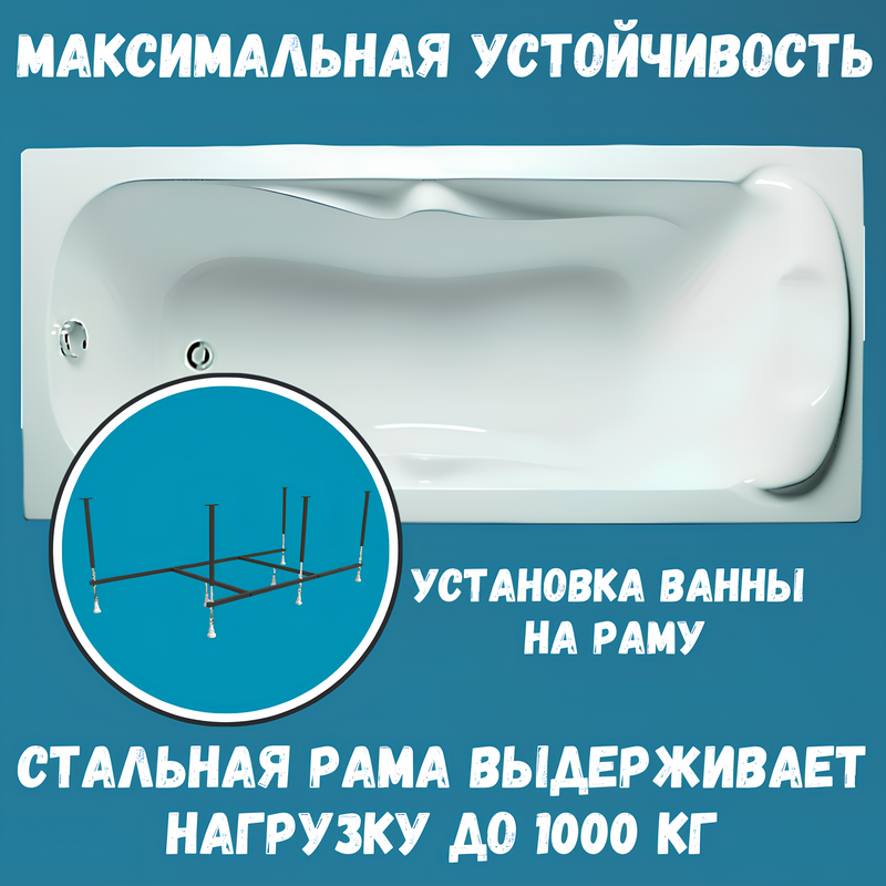 Акриловая ванна 1MarKa Dipsa Премиум 170x75 см, пристенная, белая, с каркасом, с экраном, со сливом-переливом