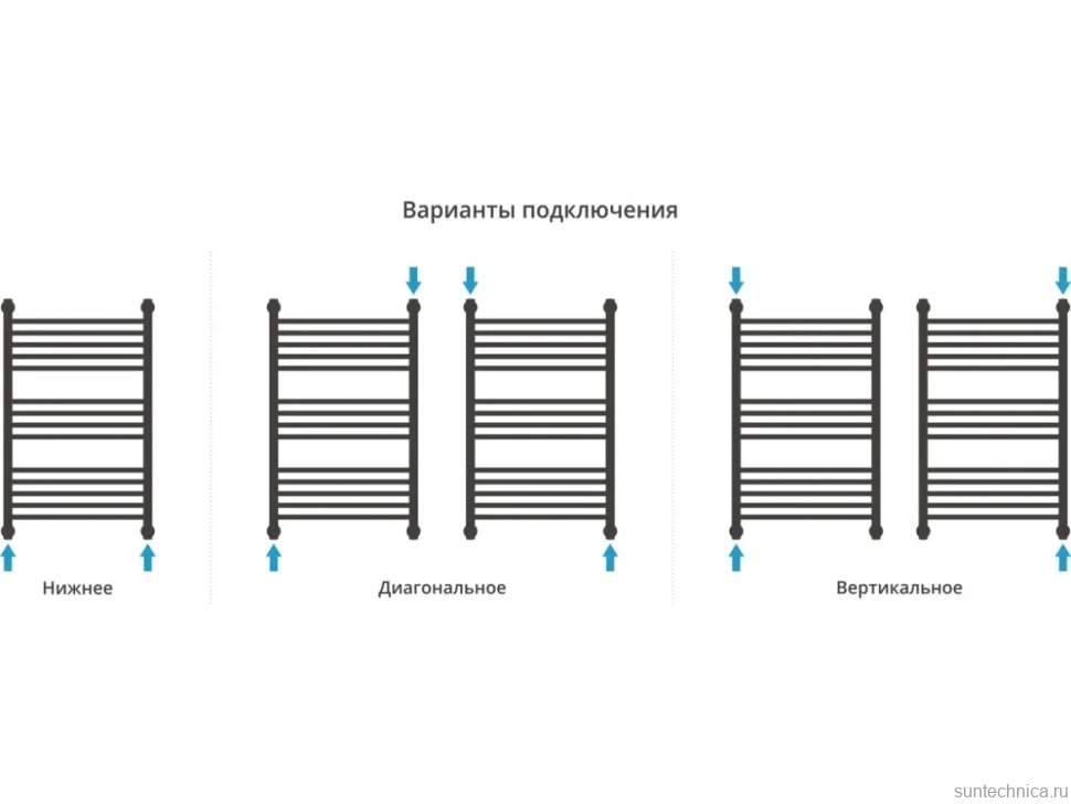 Полотенцесушитель водяной Сунержа Богема + 80x50, золото