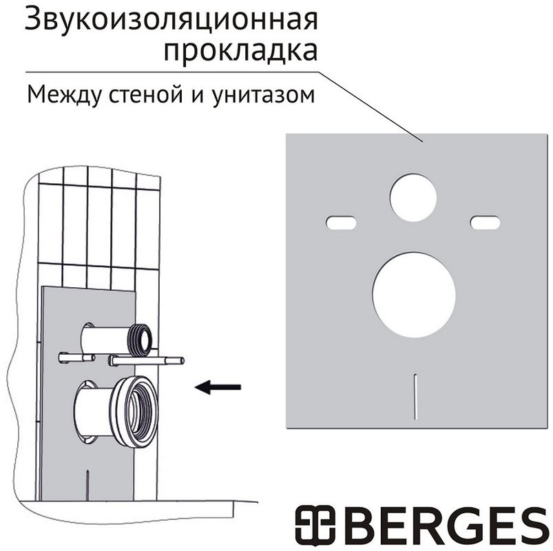 Система инсталляции для унитазов Berges Atom 410 кнопка хром