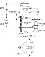Смеситель для раковины Grohe Eurodisc Cosmopolitan 23448002 Смеситель для раковины Grohe Eurodisc Cosmopolitan 23448002