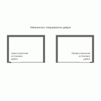 Душевая дверь в нишу Wasserkraft Aula 11P13 110 см