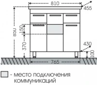 Тумба с раковиной СаНта Родос 80