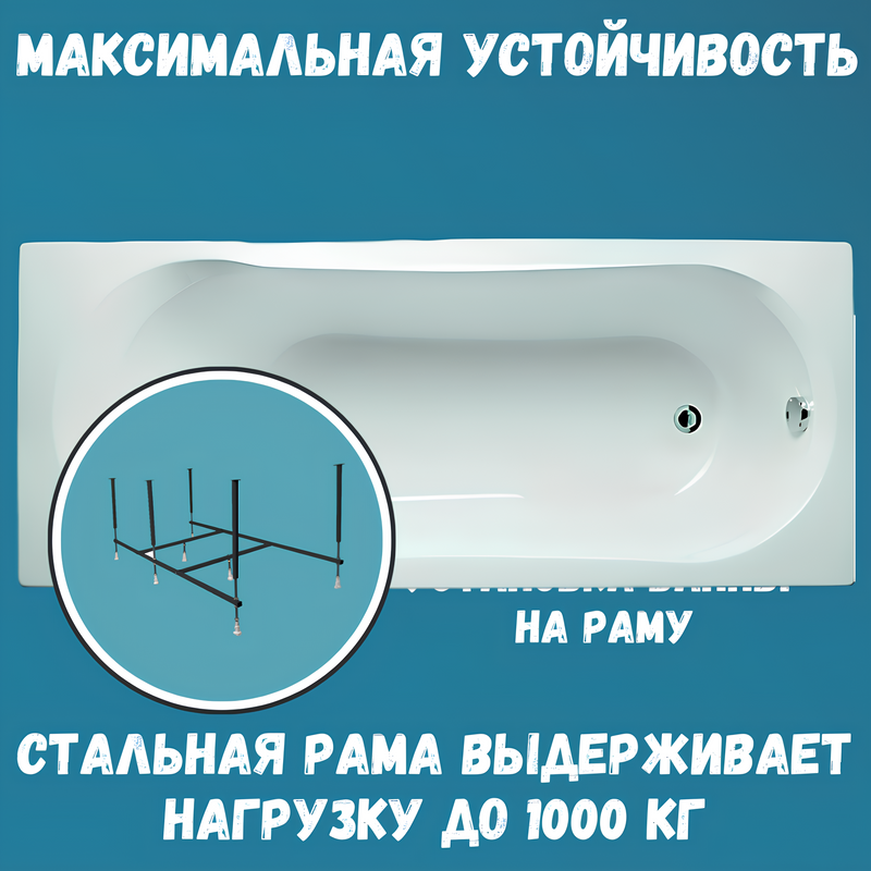 Акриловая ванна 1MarKa Libra Премиум 170x70 см, пристенная, белая, с каркасом, с экраном, со сливом-переливом