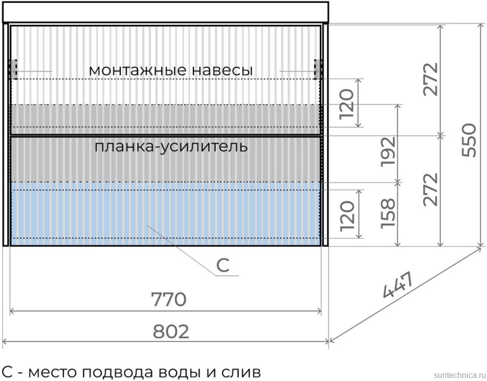 Тумба под раковину без столешницы Style Line Стокгольм 80 подвесная, белый рифленый софт