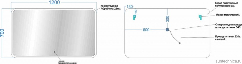 Мебель для ванной комнаты Sancos Cento 120 см белый глянец, черная раковина