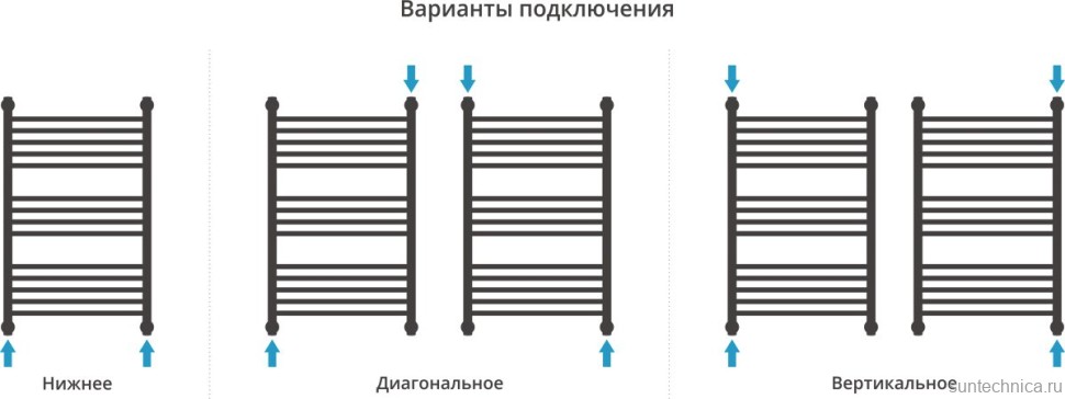 Полотенцесушитель водяной Сунержа Богема + 80x50, сатин