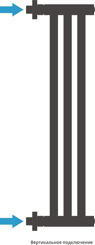 Полотенцесушитель водяной Сунержа Хорда 60х19,5 черный матовый