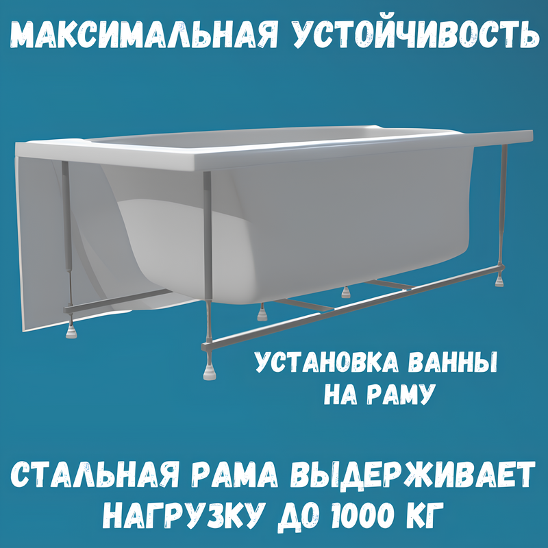 Акриловая ванна 1MarKa Pragmatika Премиум 195x80 см, пристенная, белая, с каркасом, с экраном, со сливом-переливом
