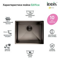 Мойка кухонная IDDIS Edifice EDI54G0i77 графит