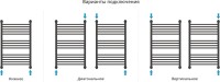 Полотенцесушитель водяной Сунержа Богема + 80x50, темный титан муар
