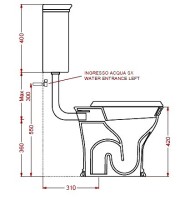 Унитаз приставной напольный ArtCeram Civitas