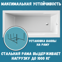 Акриловая ванна 1MarKa Raguza Премиум 180x80 см, пристенная, белая, с каркасом, с экраном, со сливом-переливом