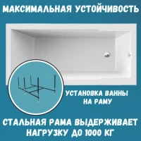 Акриловая ванна 1MarKa Raguza Премиум 180x80 см, пристенная, белая, с каркасом, с экраном, со сливом-переливом
